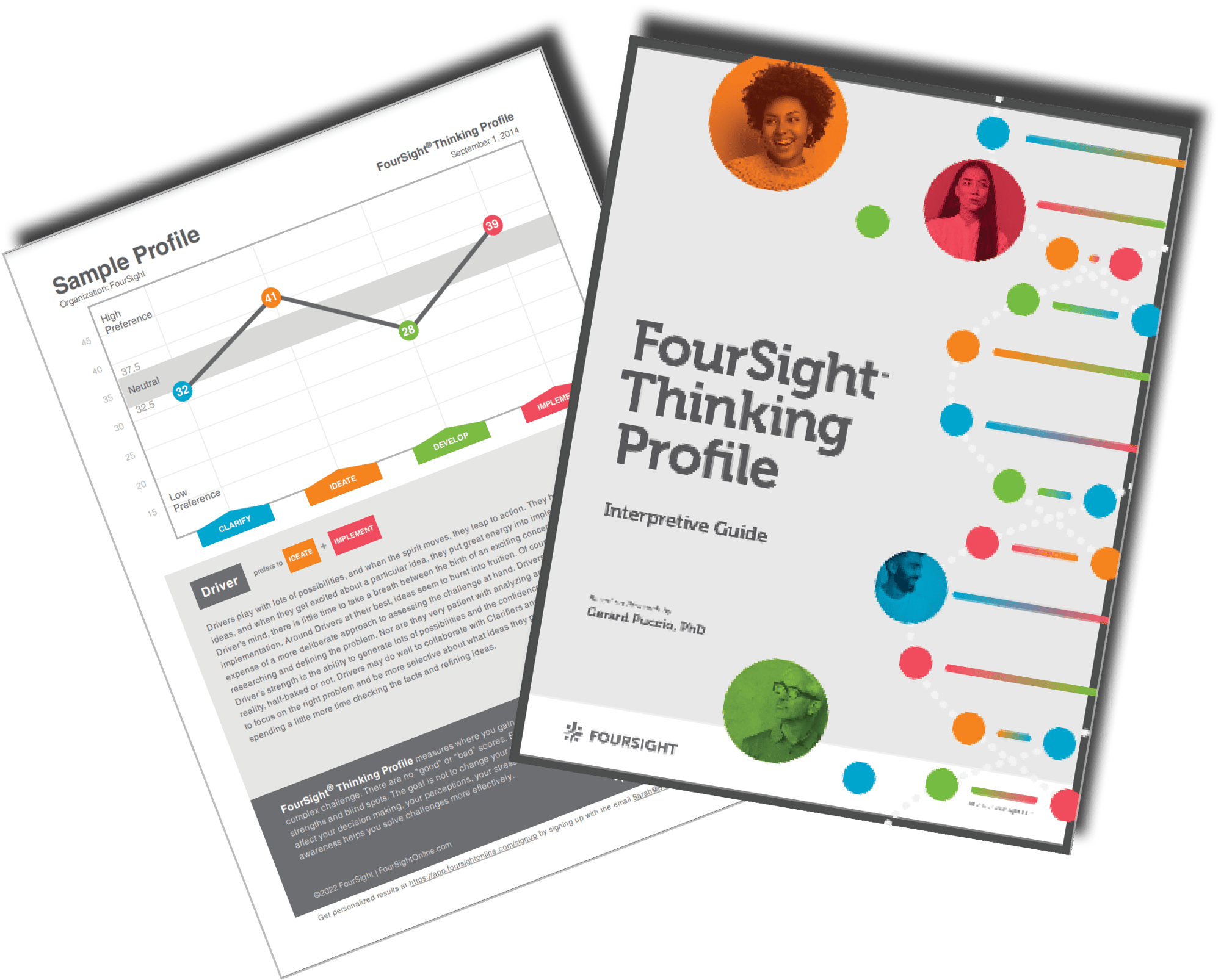 FourSight-Thinking-Profile