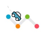 foursight-learning-agility-clarifier-car