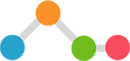 ideator