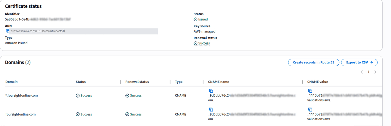 Certificate management: issued and auto-renewing