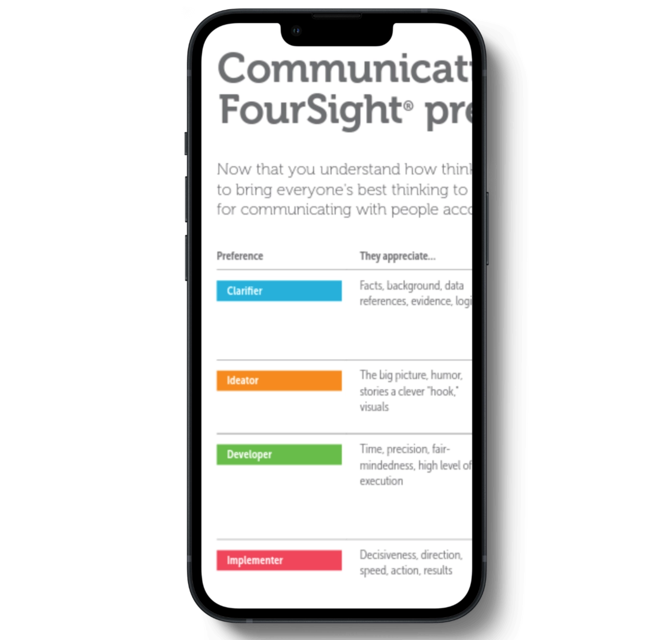 CommunicatingMockup-2