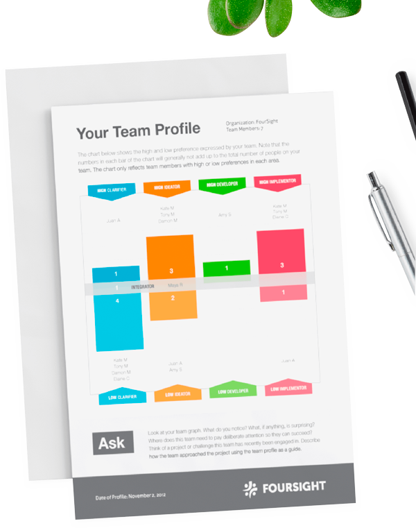 foursight-product-team-profile
