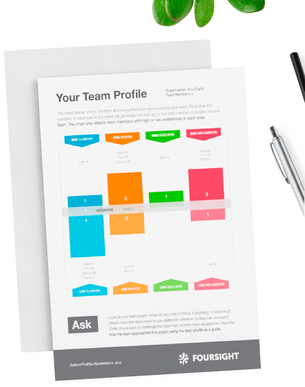 foursight-product-team-profile_1